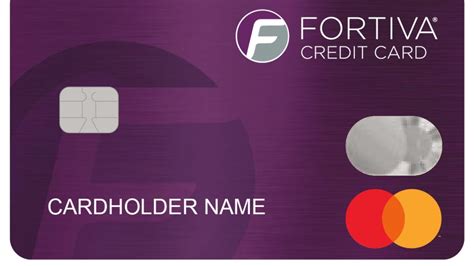 Fortiva Credit Card Payments